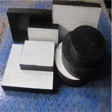 2019工業用橡膠制品價格趨勢及批發渠道分析